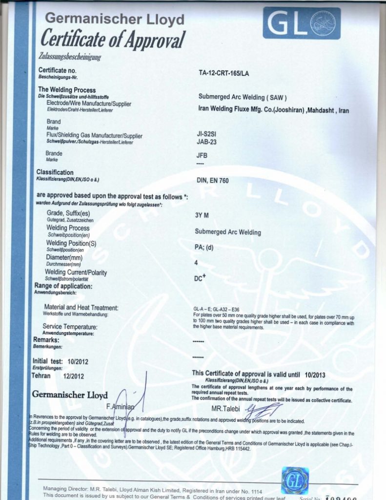 JFB-S2Si-GL2013-796x1030-1